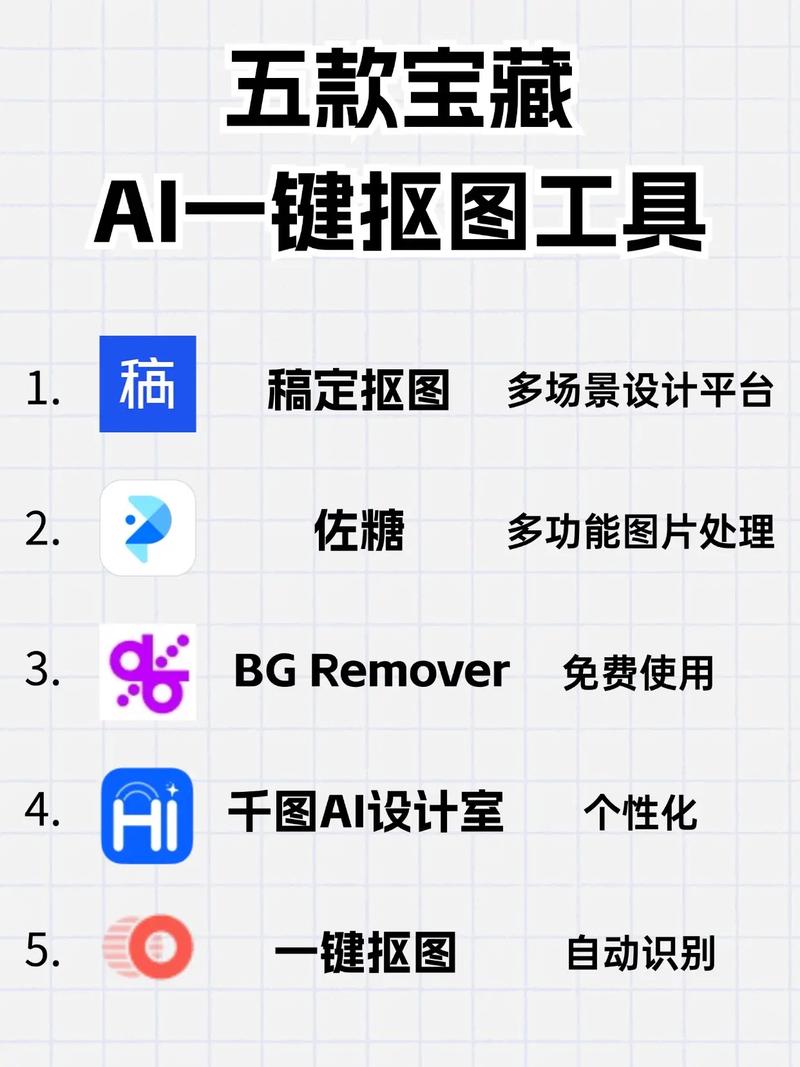 ai模型画图工具怎么用