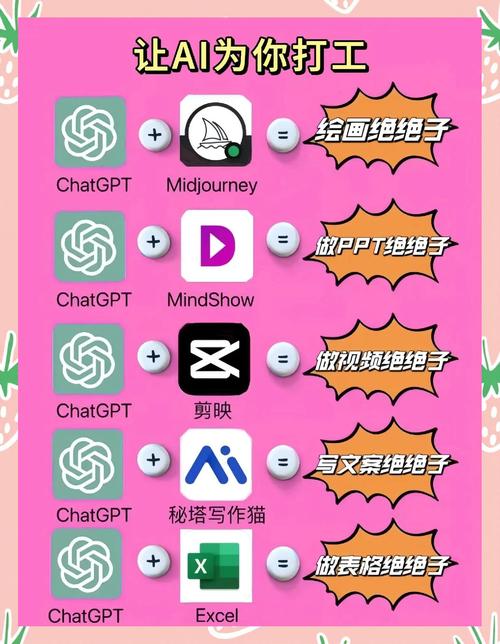 ai模型画图工具怎么用