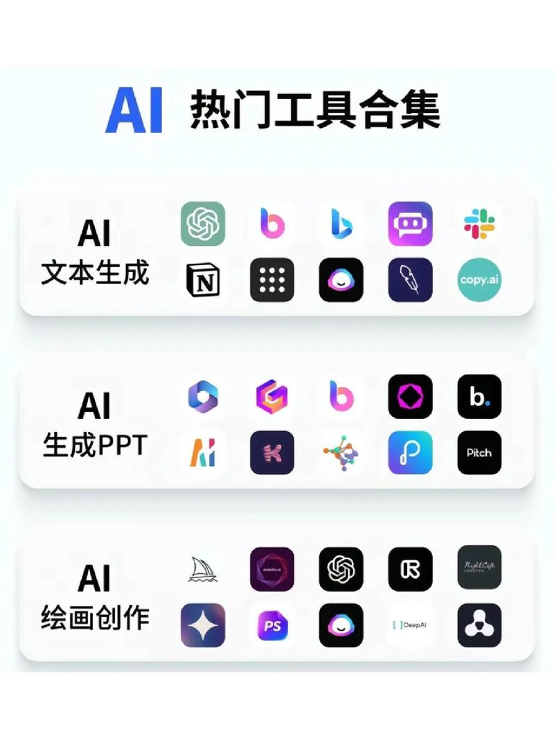 ai模型画图工具怎么用