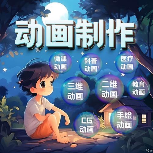 cs9怎么制作动画版短视频