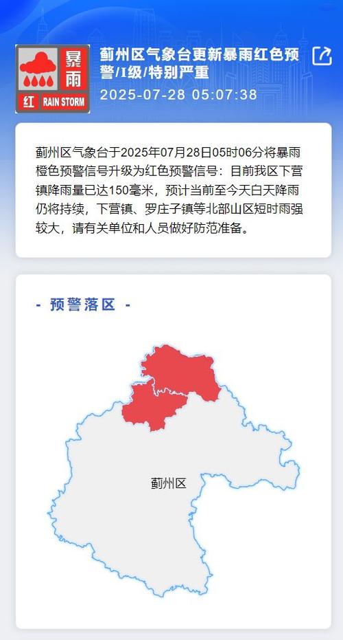 多预警齐发 这些区域谨慎前往