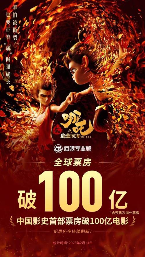 《哪吒2》将于8月2日全网上线