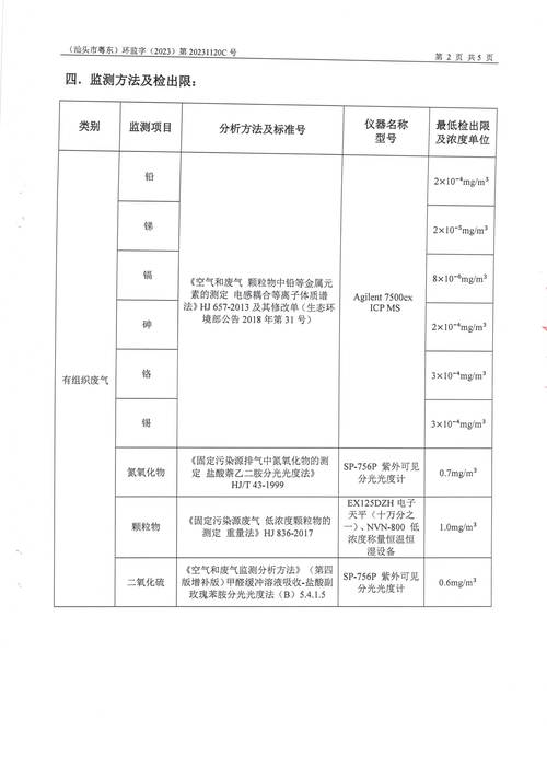 理想:撞击实验全权委托第三方