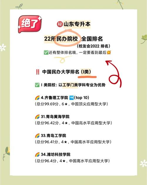 民办本科真正的挑战是什么