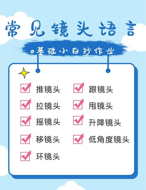 两秒制作短视频怎么做教程