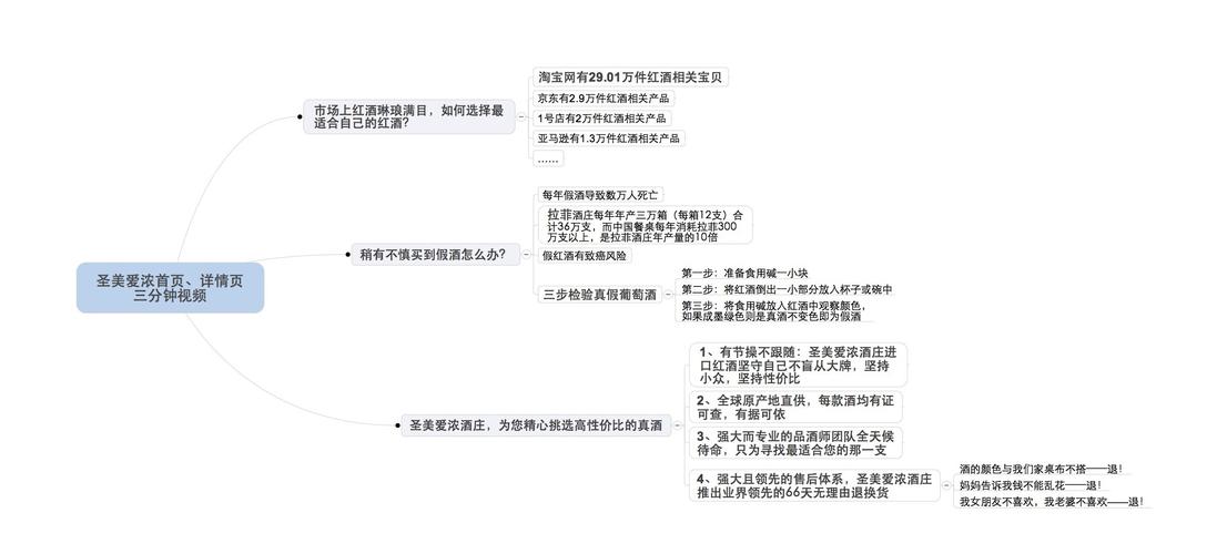 店内3个人短视频怎么制作
