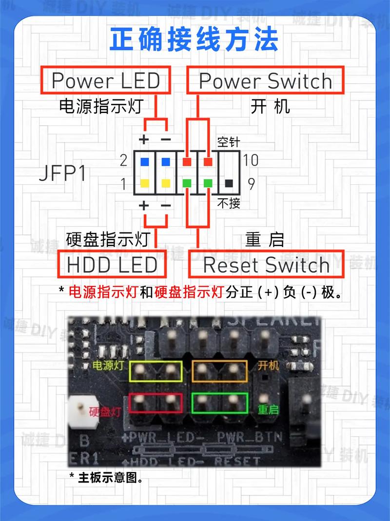 电脑组装b360主板跳线如何安装