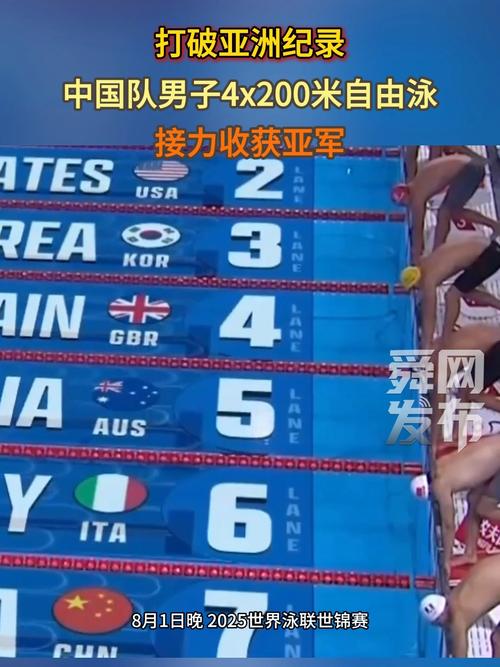 男子4X200自接中国队创造亚洲纪录