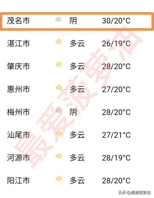 广东发布蚊子活跃度气象指数