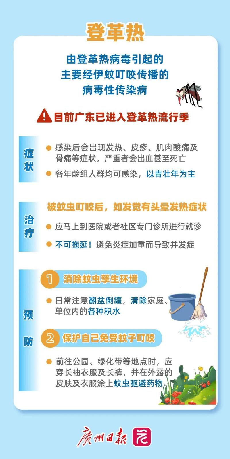 广东发布蚊子活跃度气象指数