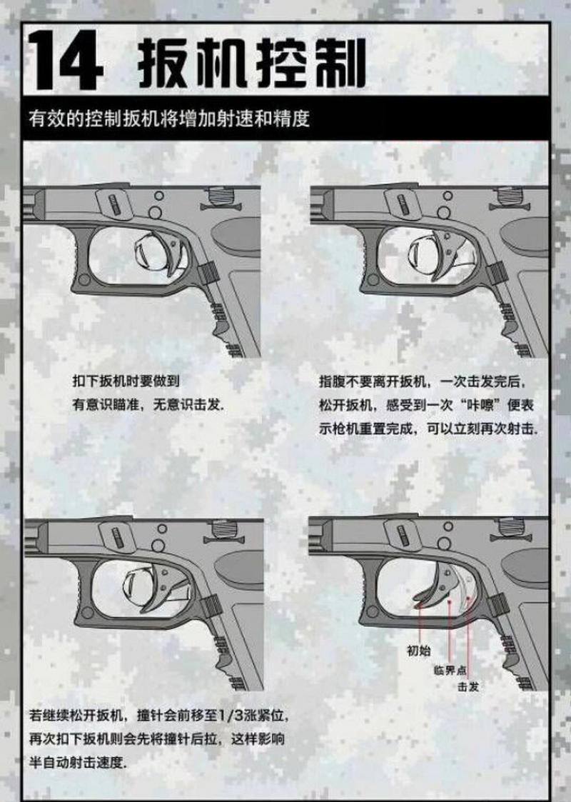 特战队员教你射击训练秘诀