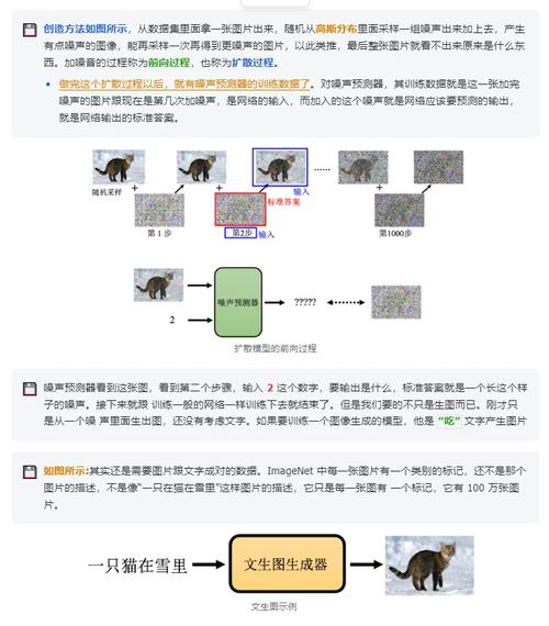 图片ai模型怎么做
