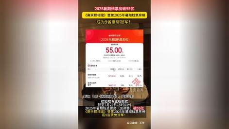 《南京照相馆》暑期档票房29省登顶