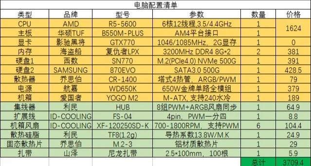 天动万象如何组装电脑主机