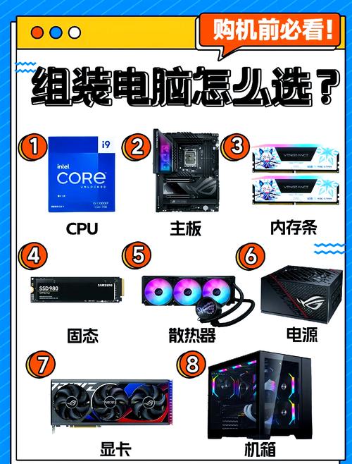 如何买配件组装一台电脑
