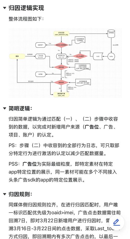 前川短视频投流应该怎么制作素材