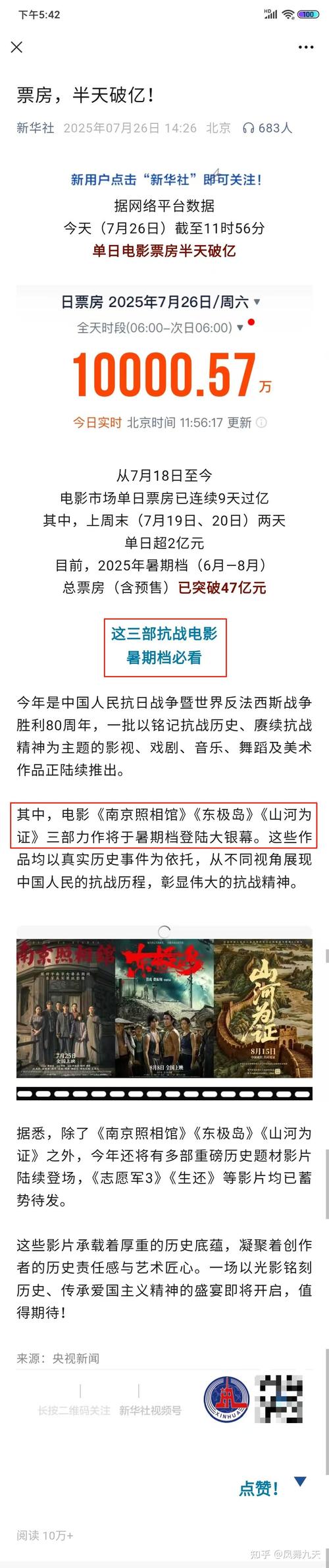 2025暑期档电影总票房已破70亿