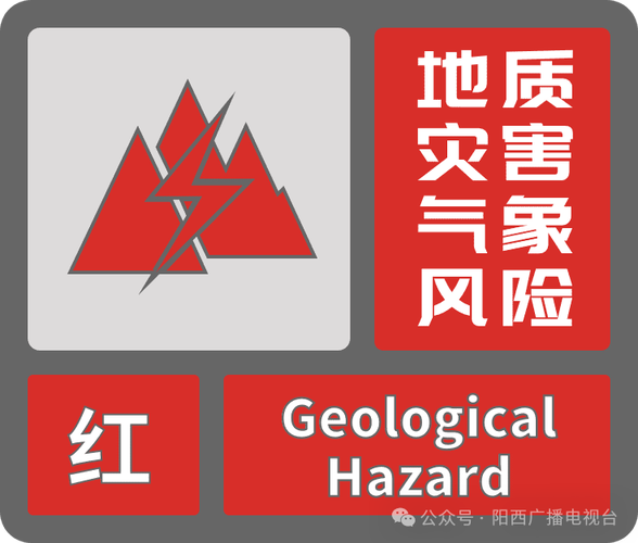 官方发布地质灾害红色预警