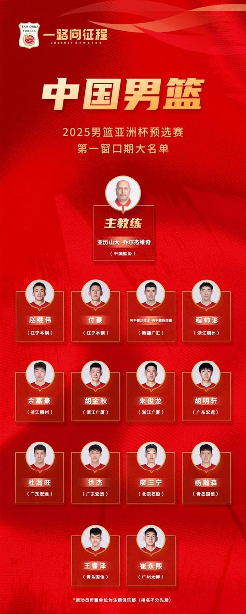 中国男篮官宣亚洲杯12人大名单