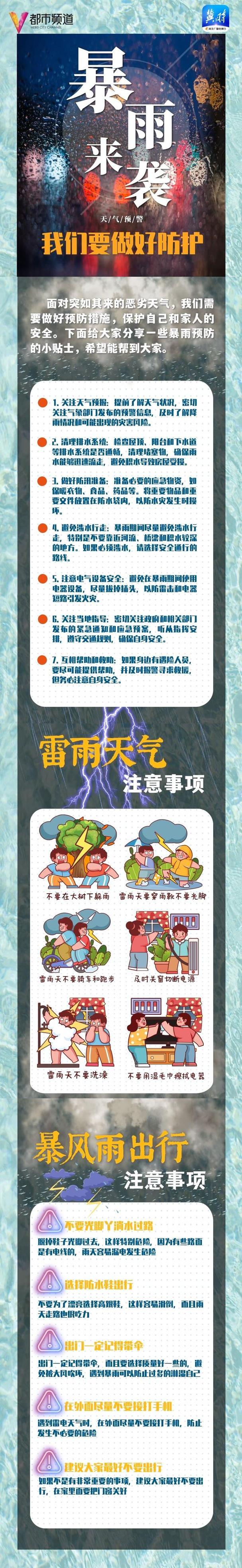 暴雨来袭牢记“10要10不要”