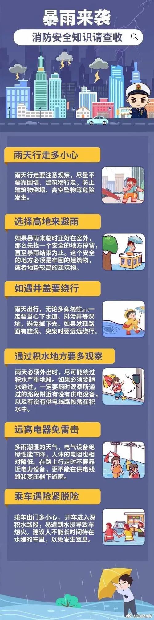 暴雨来袭牢记“10要10不要”