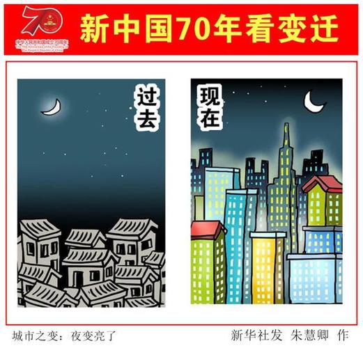 城市之变 中国之进