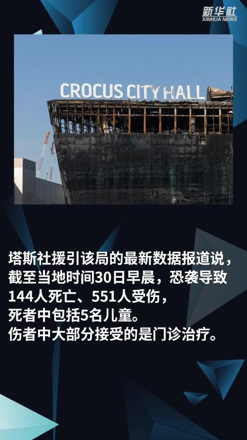 俄莫斯科音乐厅恐袭案有8人部分认罪