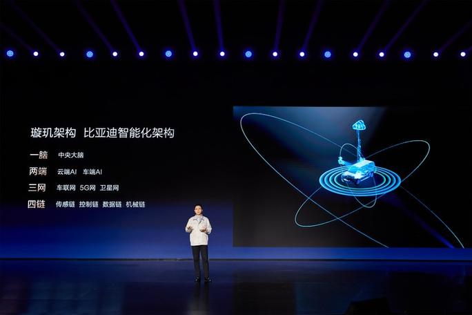 比亚迪的ai模型怎么用