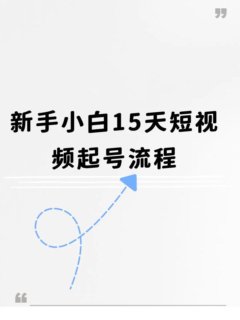 游戏短视频起号流程图怎么制作