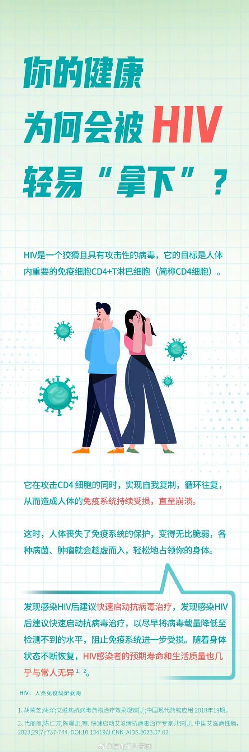 中国在艾滋病疫苗研发领域取得进展