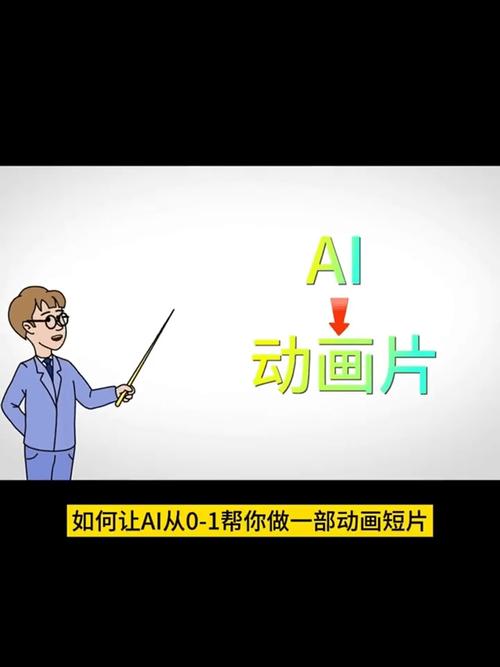 ai怎么创建动画模型图