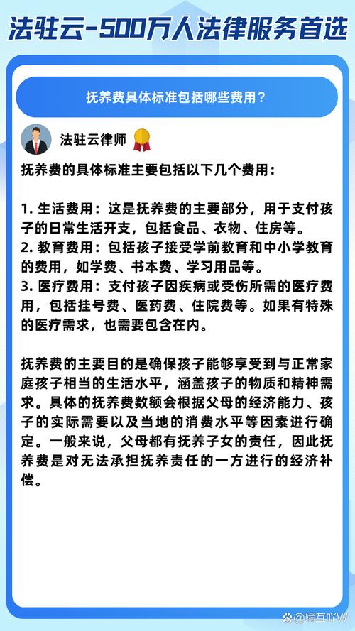 哪些人群可以免保育教育费