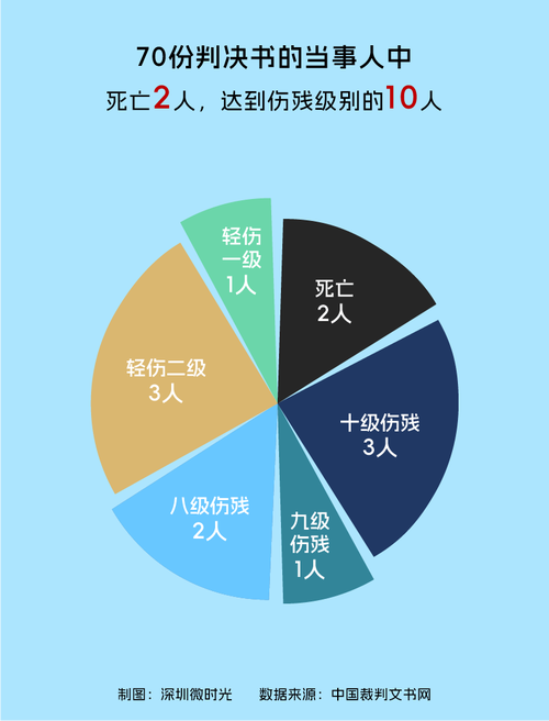 村民离婚因29只鸡怎么分闹上法庭