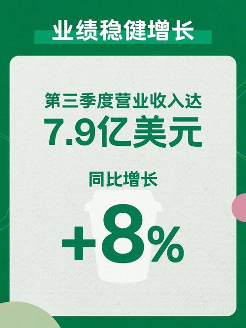 曝星巴克将出售星巴克中国70%股份