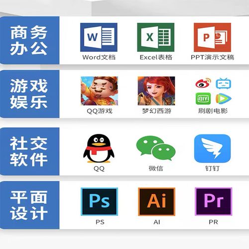 酷睿i3 8100如何组装电脑