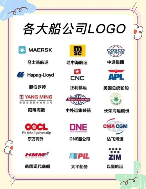 全球最大船企来了
