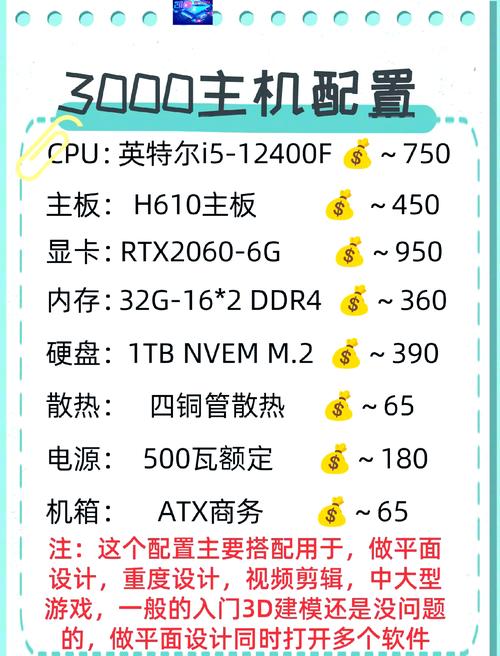 两千元如何组装电脑配置