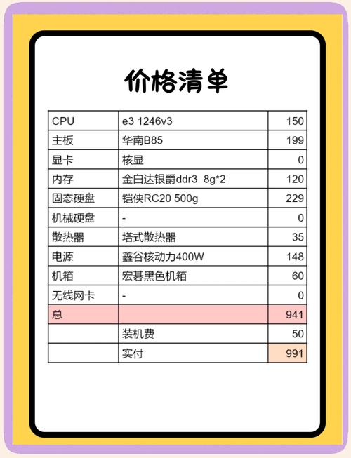 两千元如何组装电脑配置