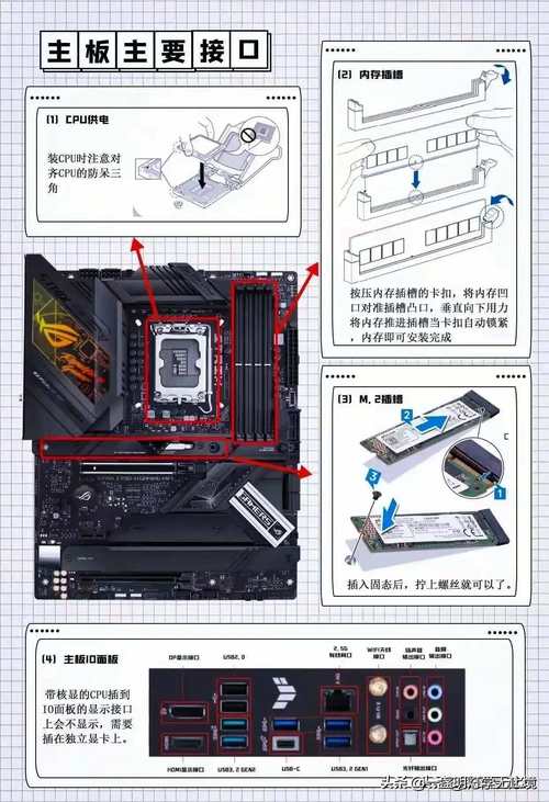 如何组装三角形电脑