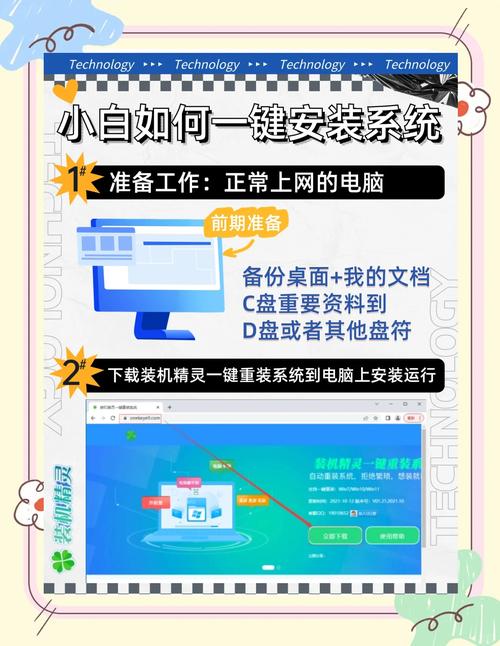 电脑组装完如何装系统 win10