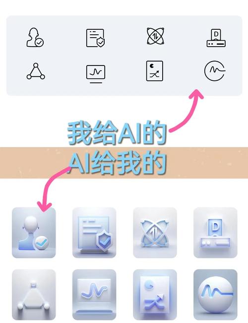 怎么用ai做线性模型