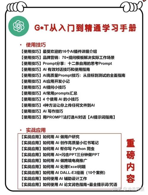 ai绘画怎么兼职做模型