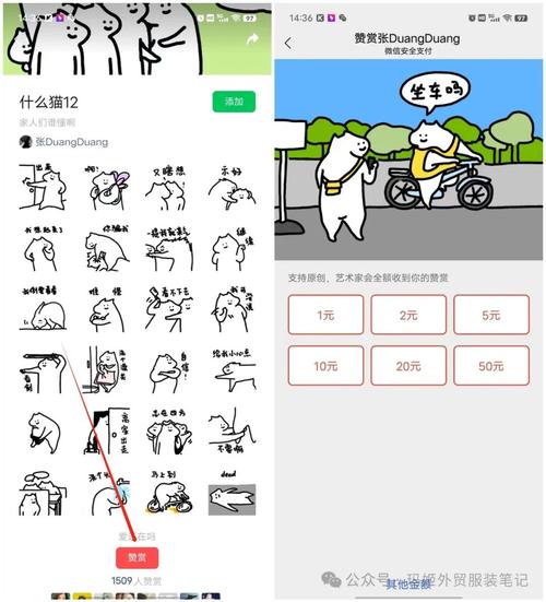 ai绘画怎么兼职做模型