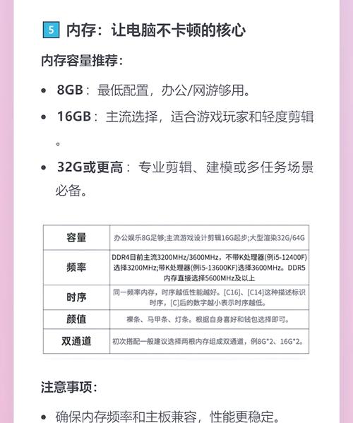 如何便宜组装一台电脑呢