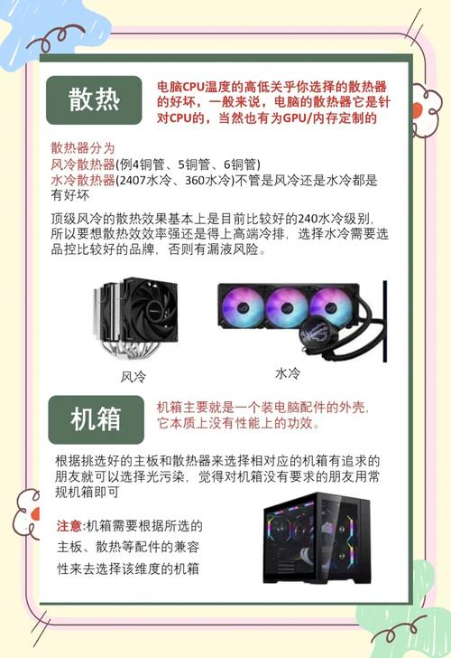 如何买第三方组装电脑