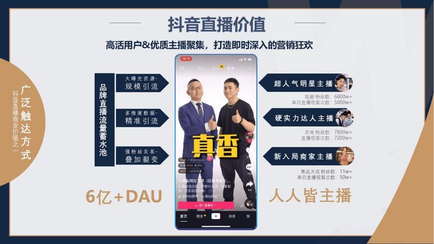 抖音播放量24小时自助平台-ks直播人气自助网址24小时超低价