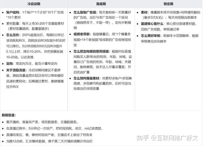 抖音播放量免费业务网址便宜-快手自动推广引流下单秒到账