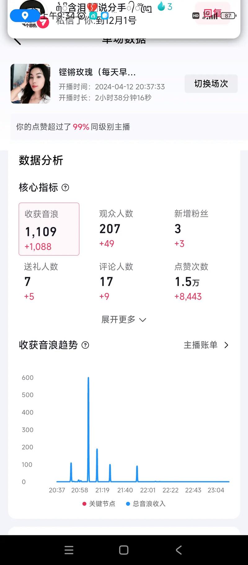 抖音播放量平台免费业务-ks在线直播人气二十四小时在线下单网址