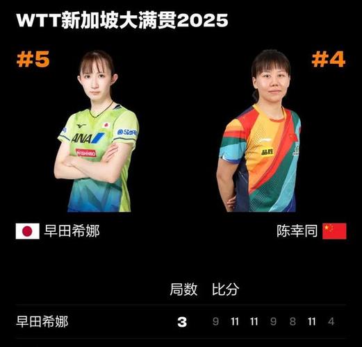 陈幸同逆转早田 国乒女单包揽四强