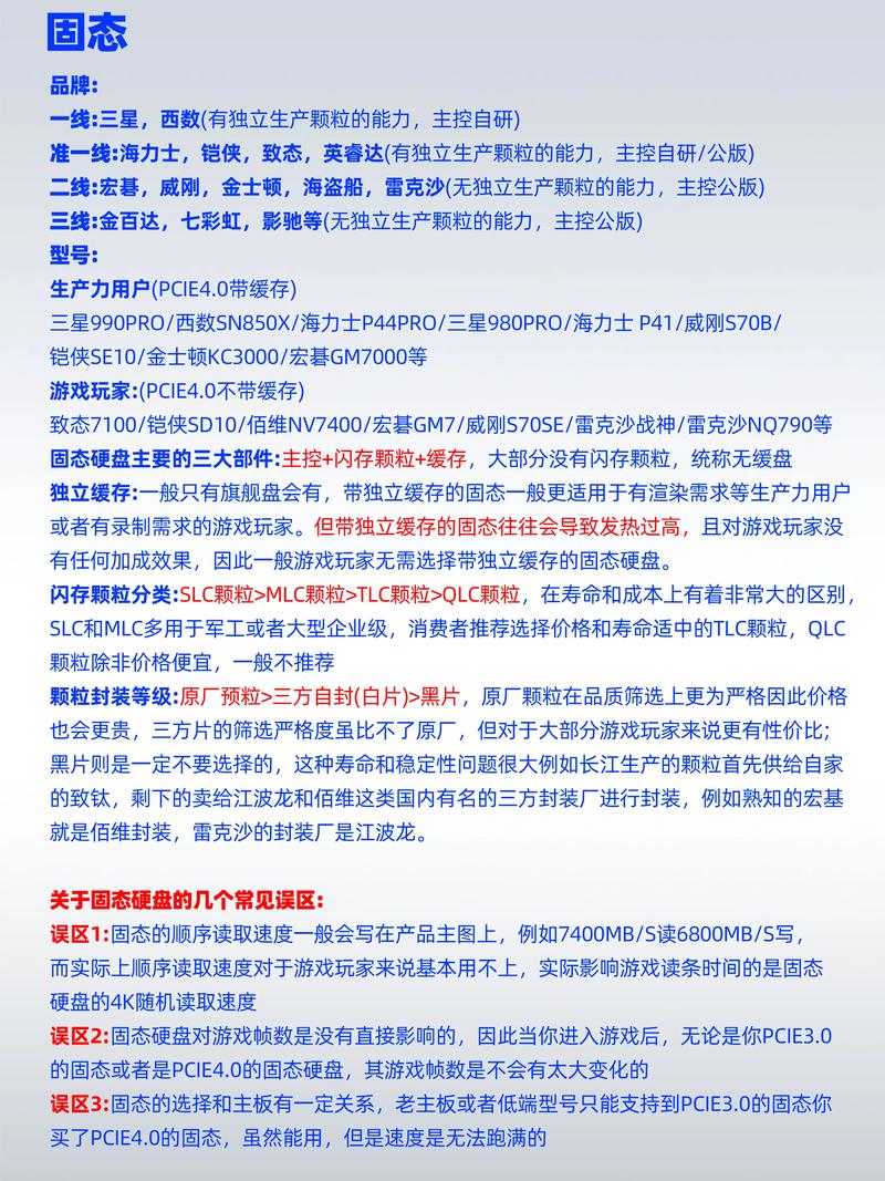 自己如何自己组装一台电脑